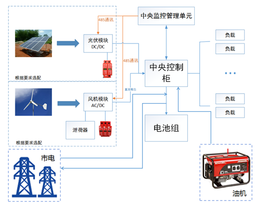 1581524375131853.png image.png